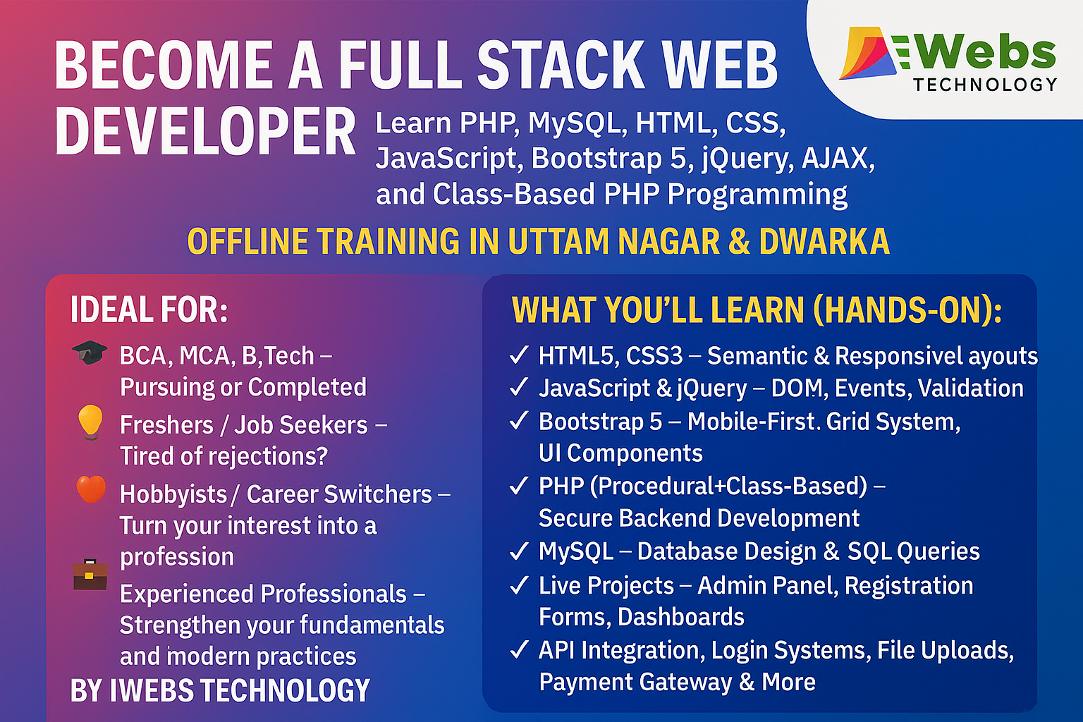 Full Stack Development Course