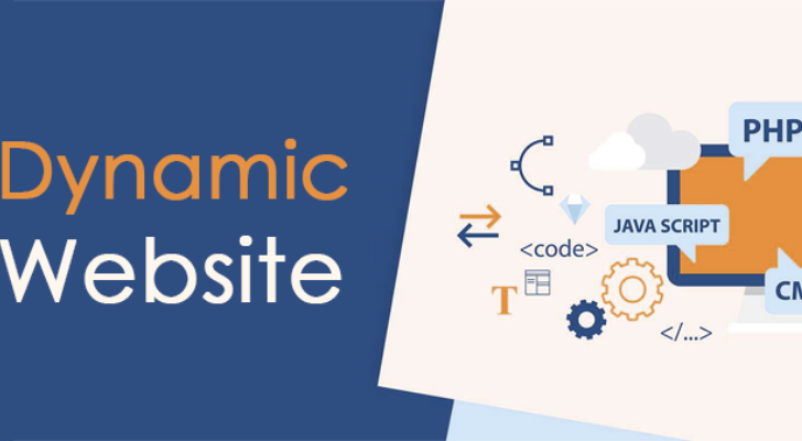 Dynamic CMS Website iWebs Technology