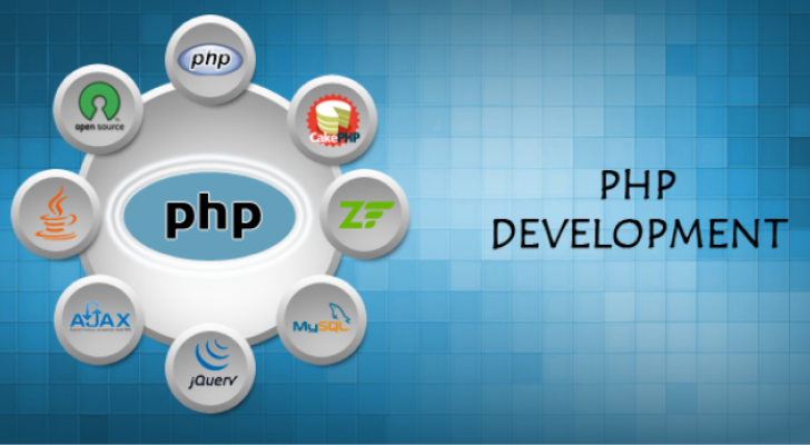 PHP Open Source iWebs Technology